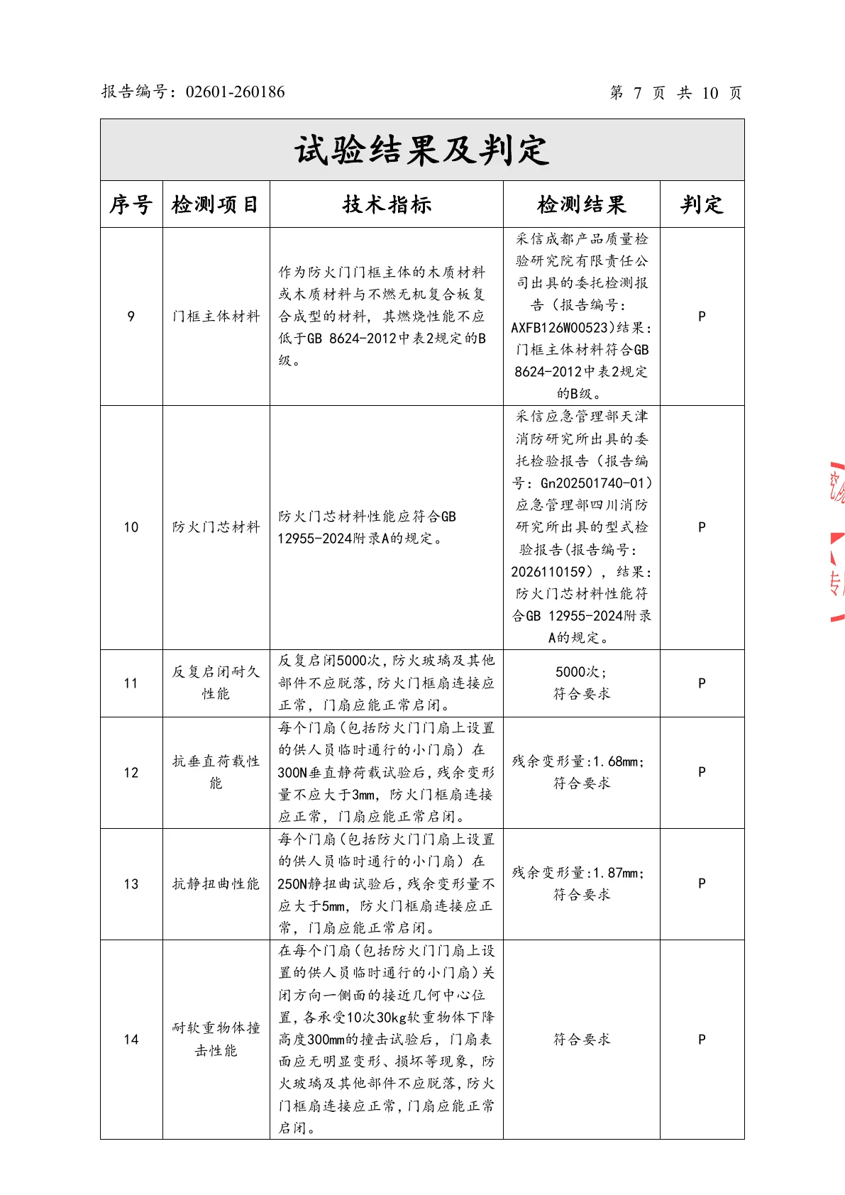 单扇木质隔热防火门检验报告第8页