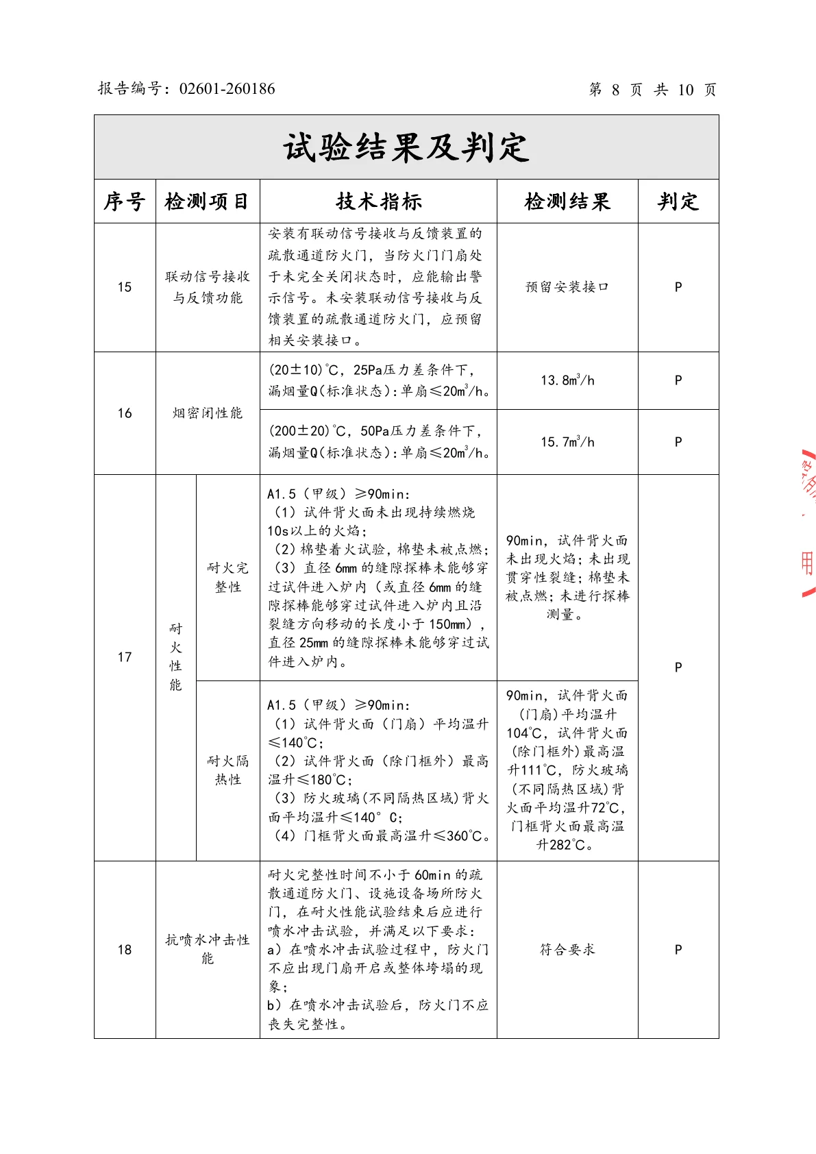 单扇木质隔热防火门检验报告第9页