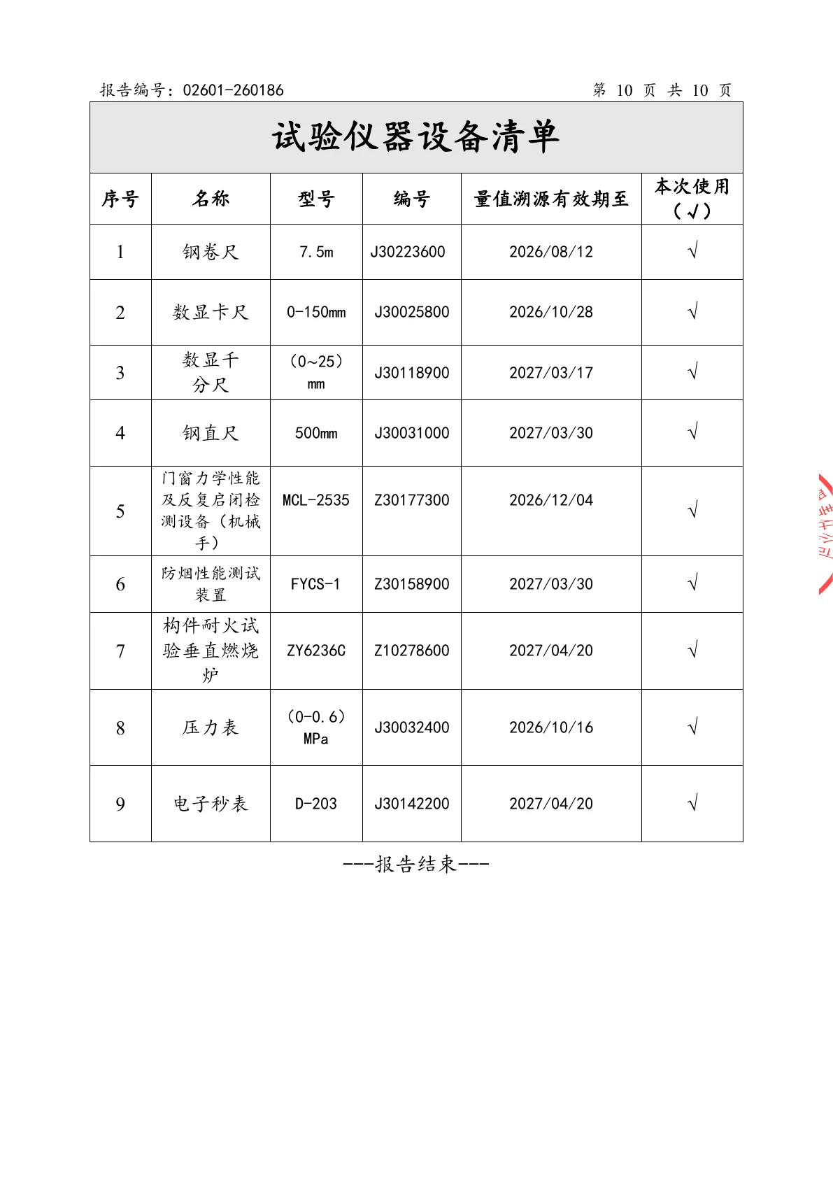 单扇木质隔热防火门检验报告第11页