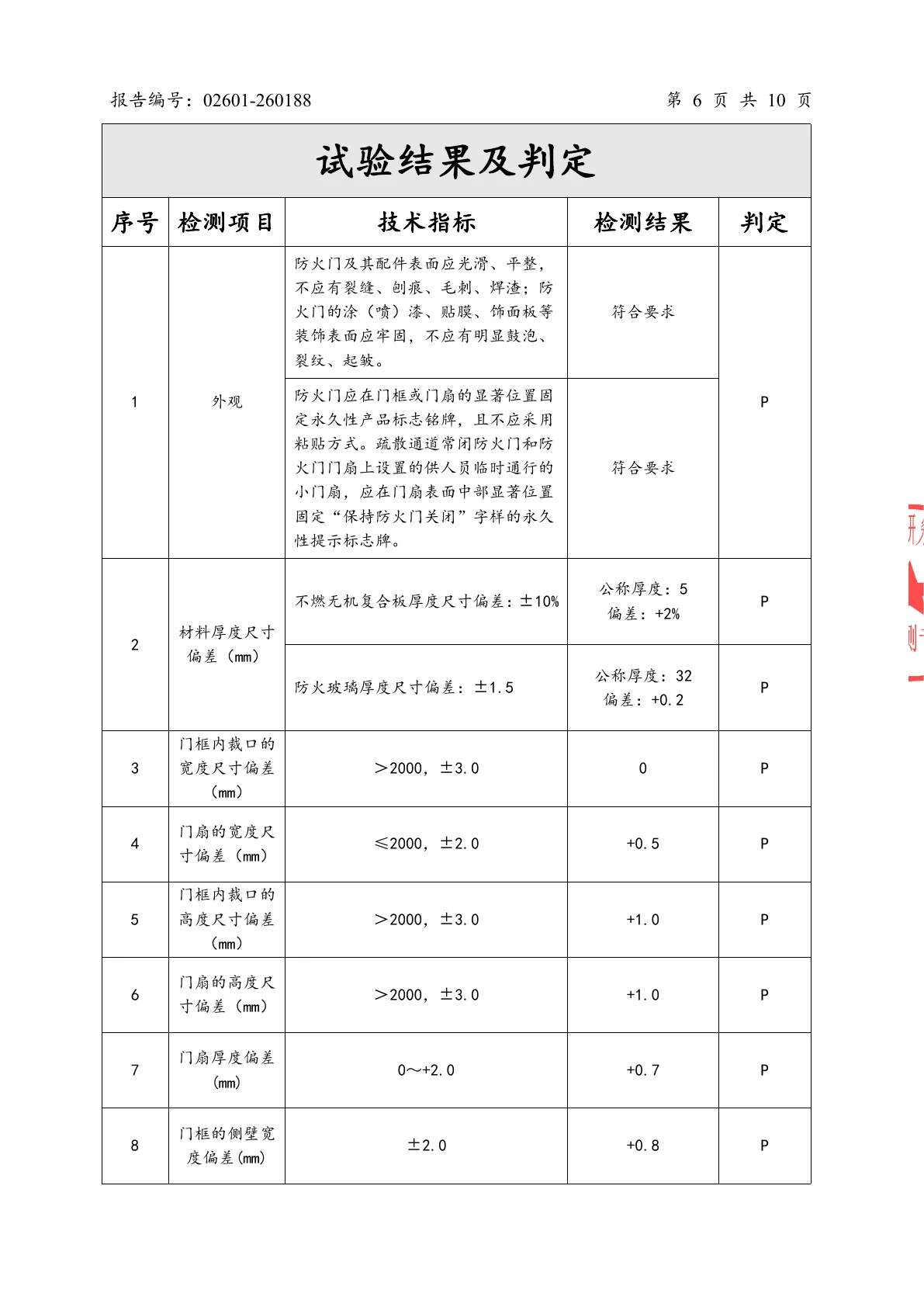双扇木质隔热防火门检验报告第7页