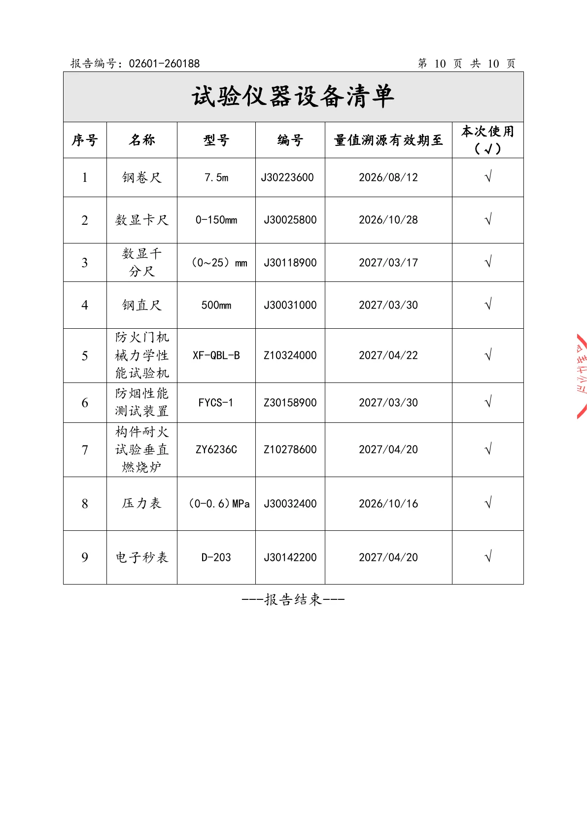 双扇木质隔热防火门检验报告第11页
